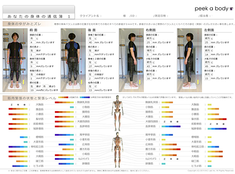 3D姿勢分析測定器「peek a body」